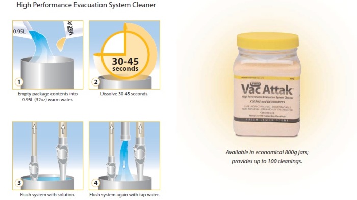 Vac Attack from Premier